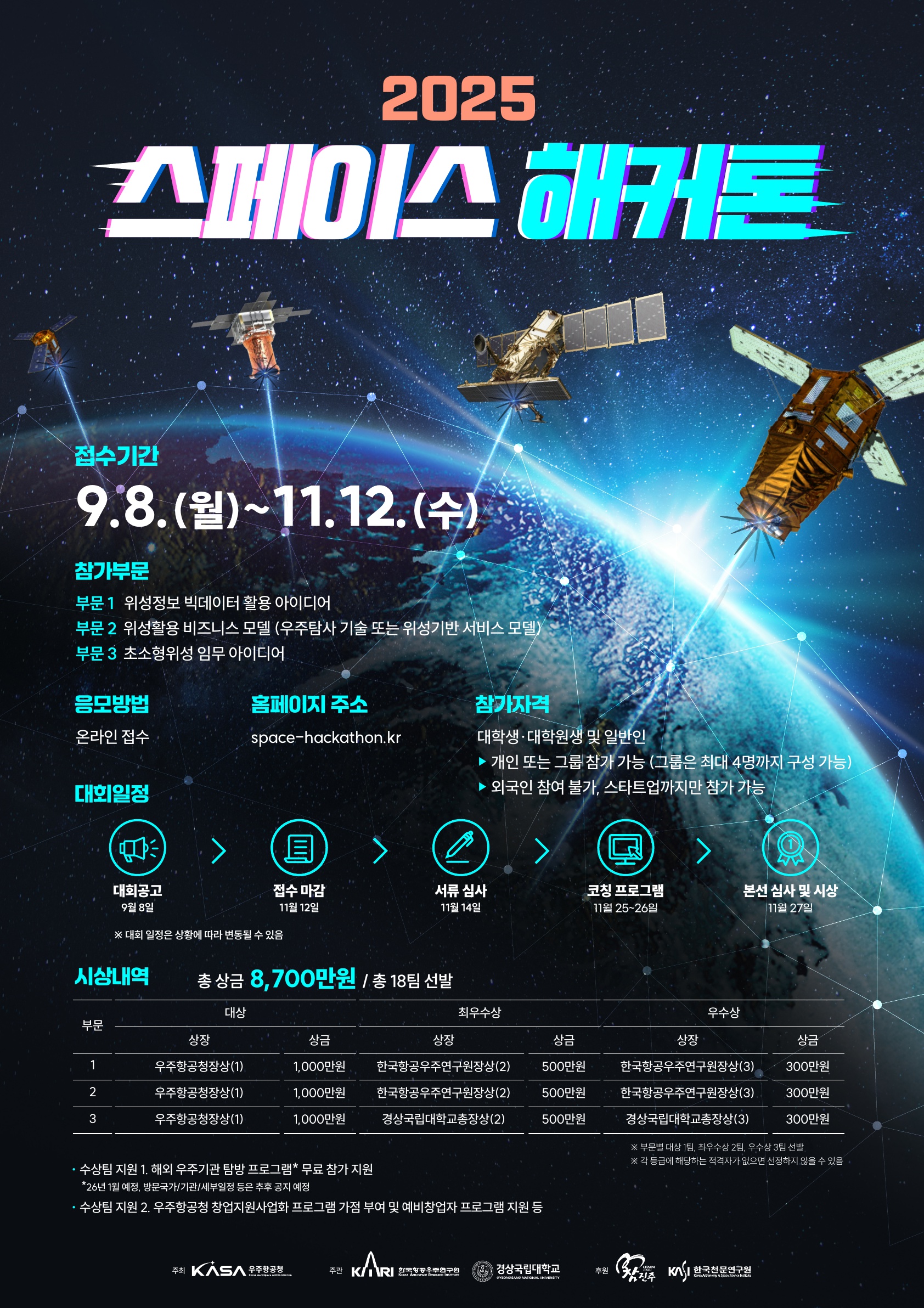 250905 (포스터) 2025 스페이스 해커톤 (3).jpg